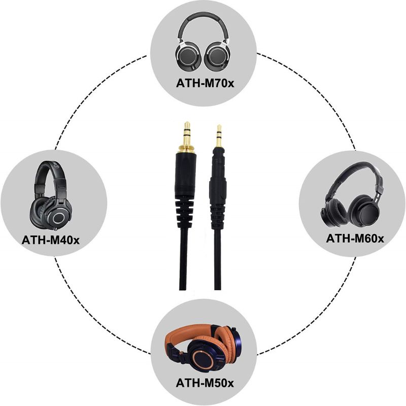 Audio-Technica ATH-M50X M40X M - Audio Technica Headphone Ath-M50X incelemesi ve fiyatı