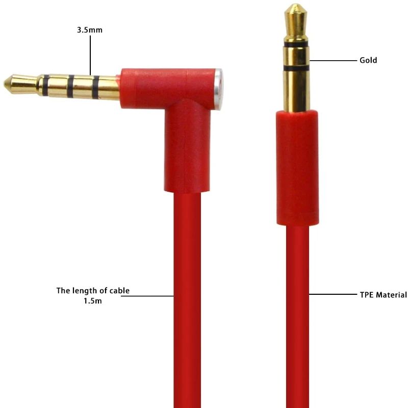 Beats by Dr Dre Kulaklıklar iç - Beats Headphone Studio Pro incelemesi ve fiyatı